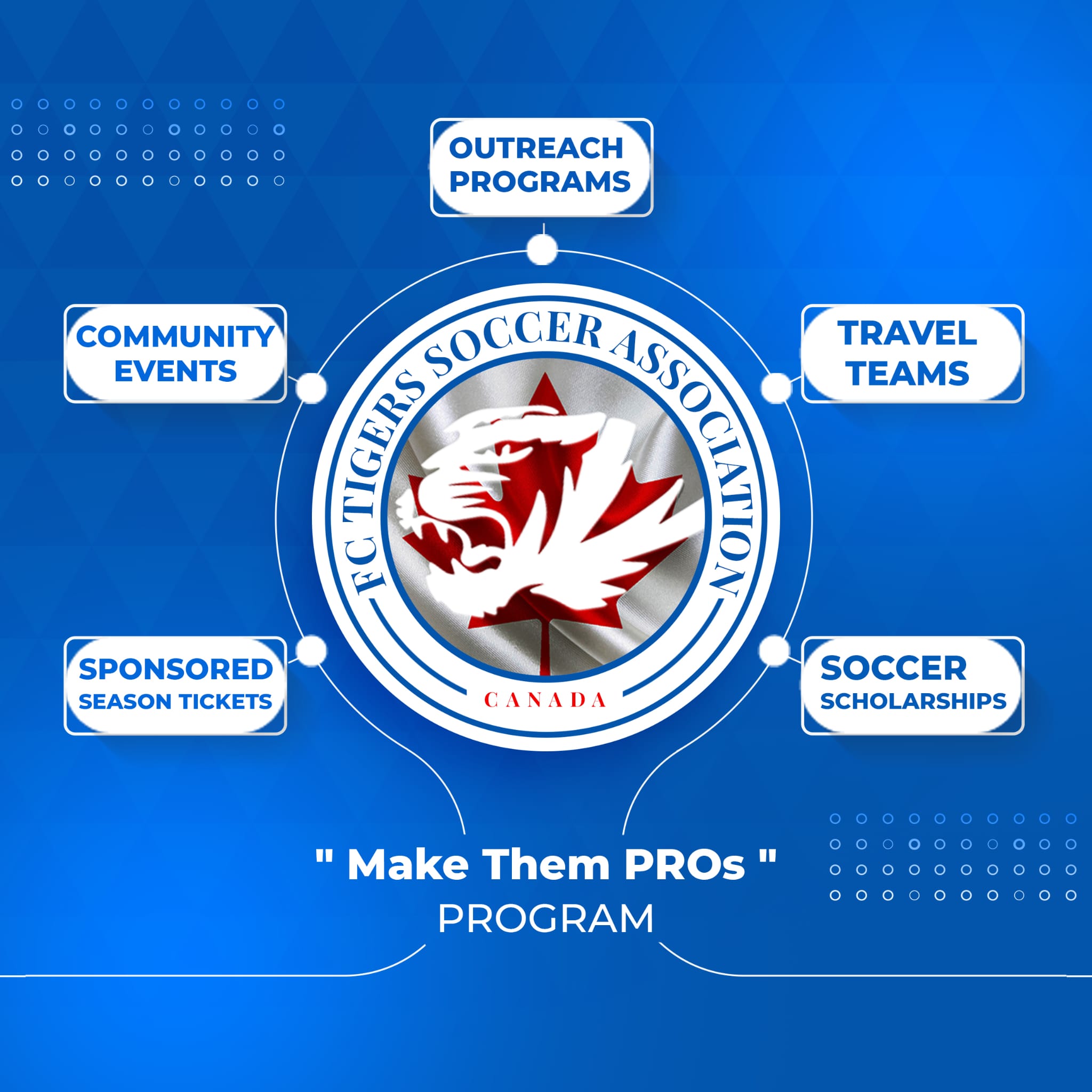 f21afe1d-c4ce-4494-b806-205570a6fb0e